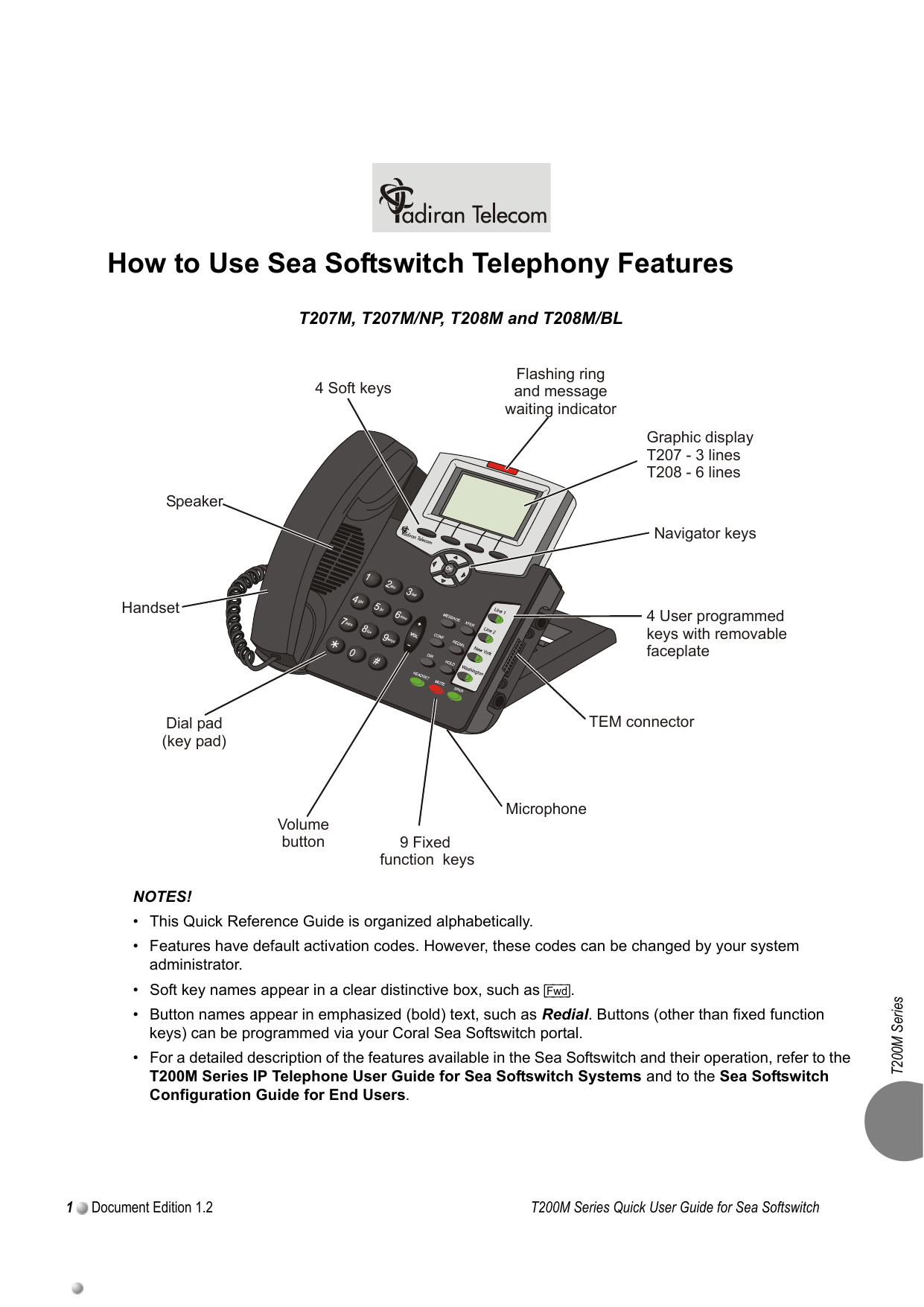 Инструкция t. Tadiran Telecom t208m/BL. VOIP-телефон Tadiran t208m. VOIP-телефон Tadiran t328. Tadiran IP телефон.