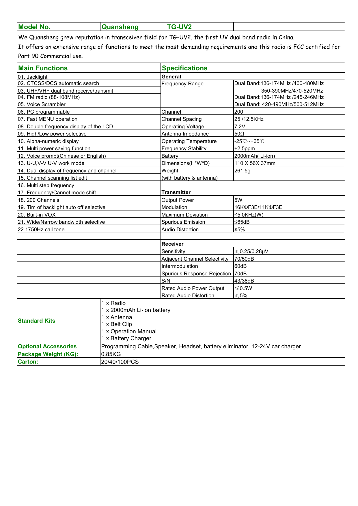 Model No Quansheng Tg Uv2 Main Functions Manualzz