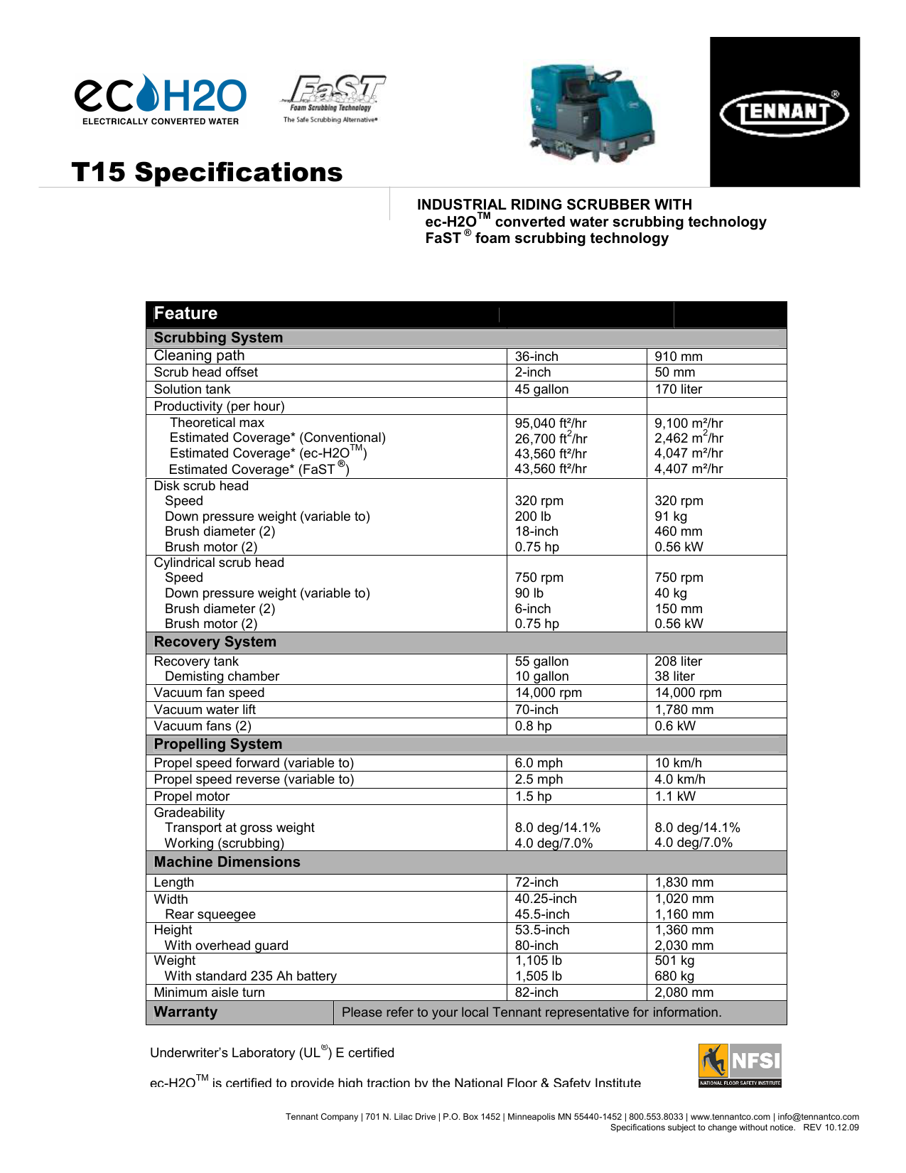 T15 Specifications Manualzz Com
