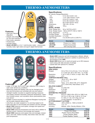 2x New Dwyer 660 AVM Audible Alarm Air Velocity Monitors 