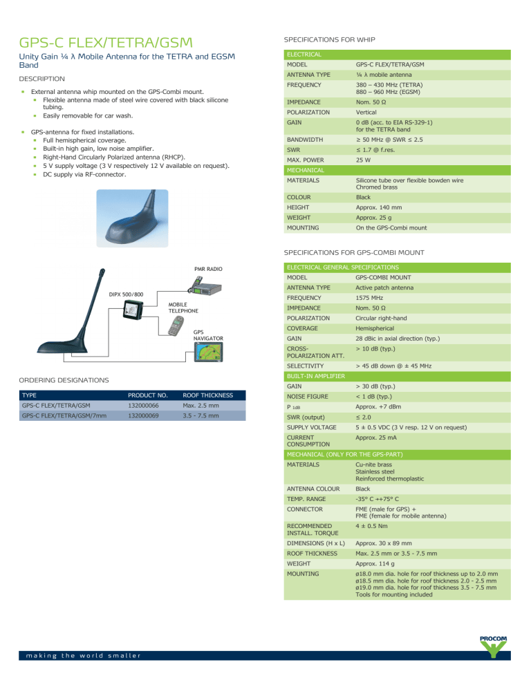 Gps C Flex Tetra Gsm Unity Gain L Mobile Antenna For The Manualzz