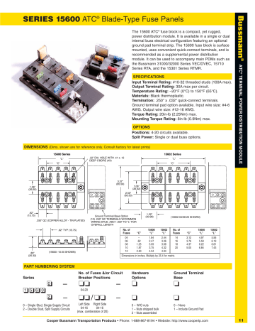 T25 2-BUSS  ATC fuse panel 15600-20-10 