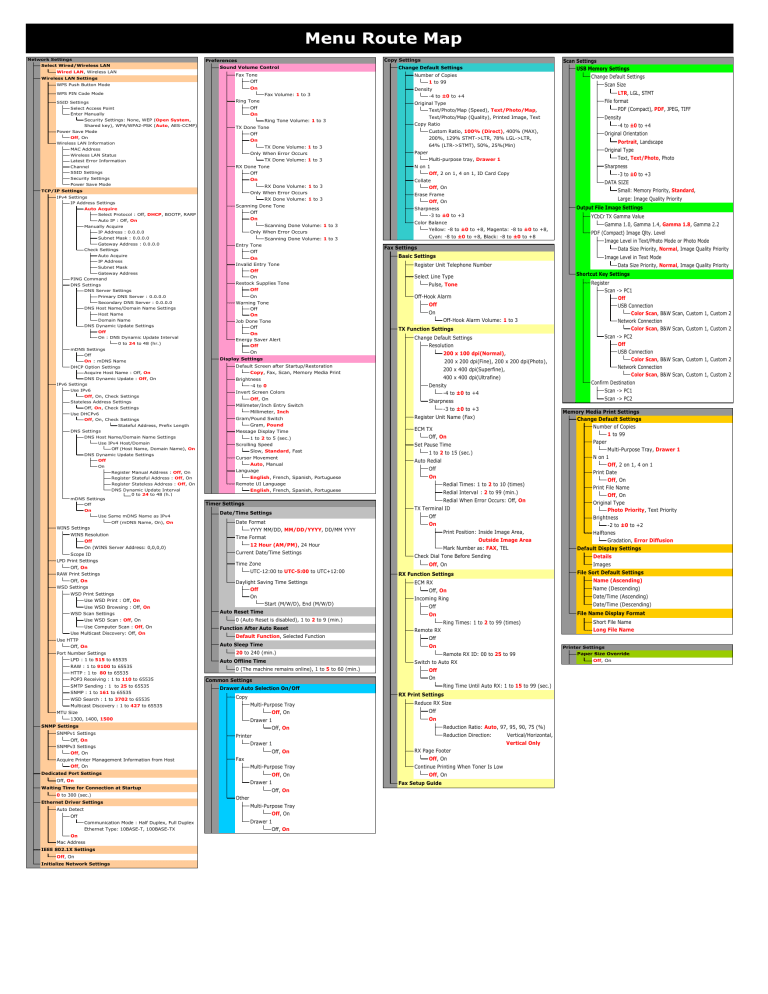 Menu Route Map Manualzz