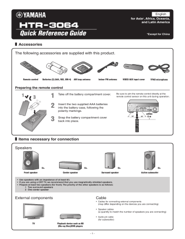 Yamaha HTR-3064 User manual | Manualzz