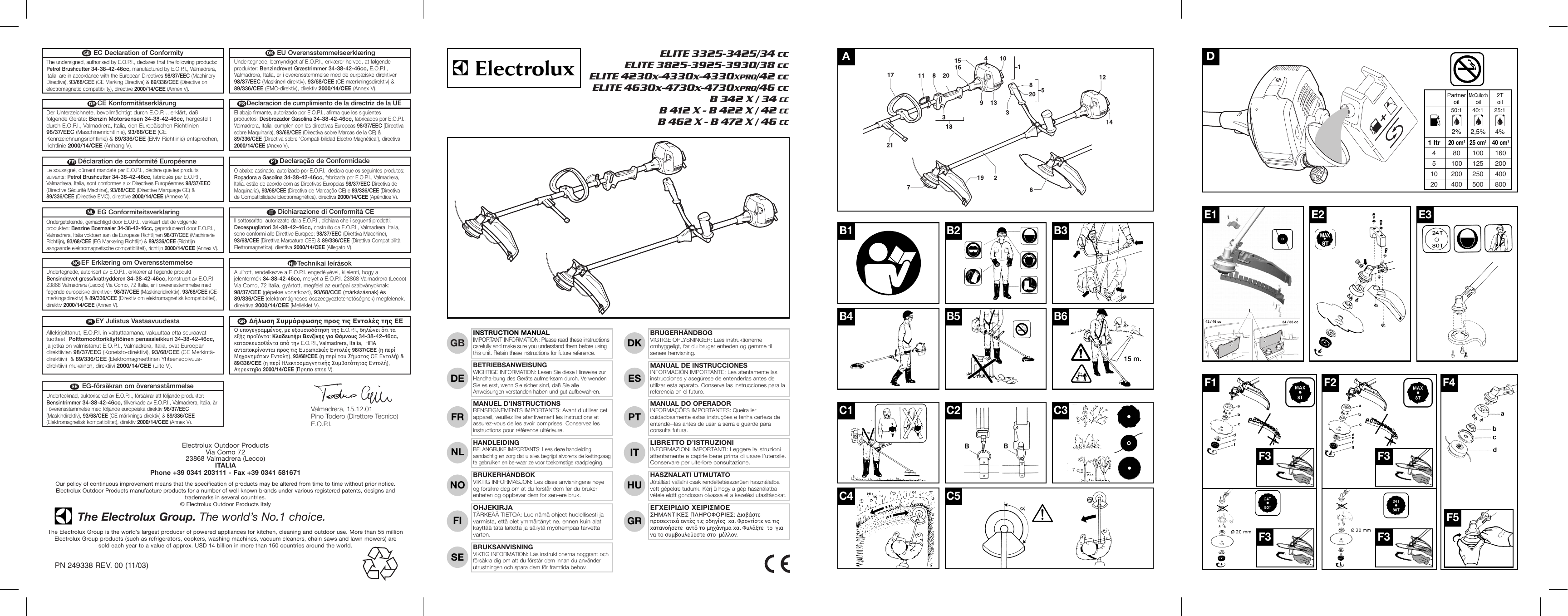 1 AG Push/ 1 / Pull de acoplamiento Conector