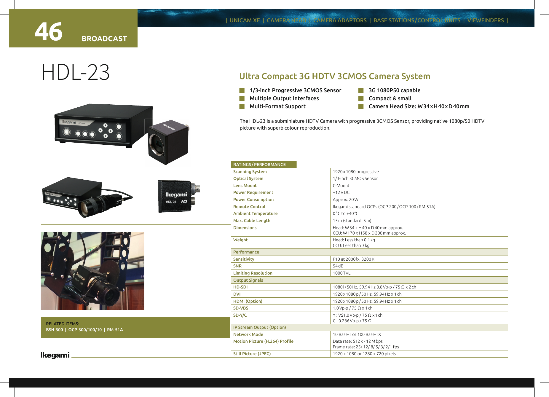 Ratings Performance Scanning System 19 X Manualzz