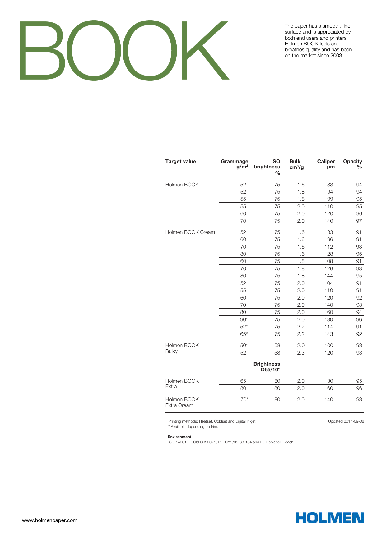 Technical Data Holmen Book Manualzz Technical Data Holmen Book Manualzz