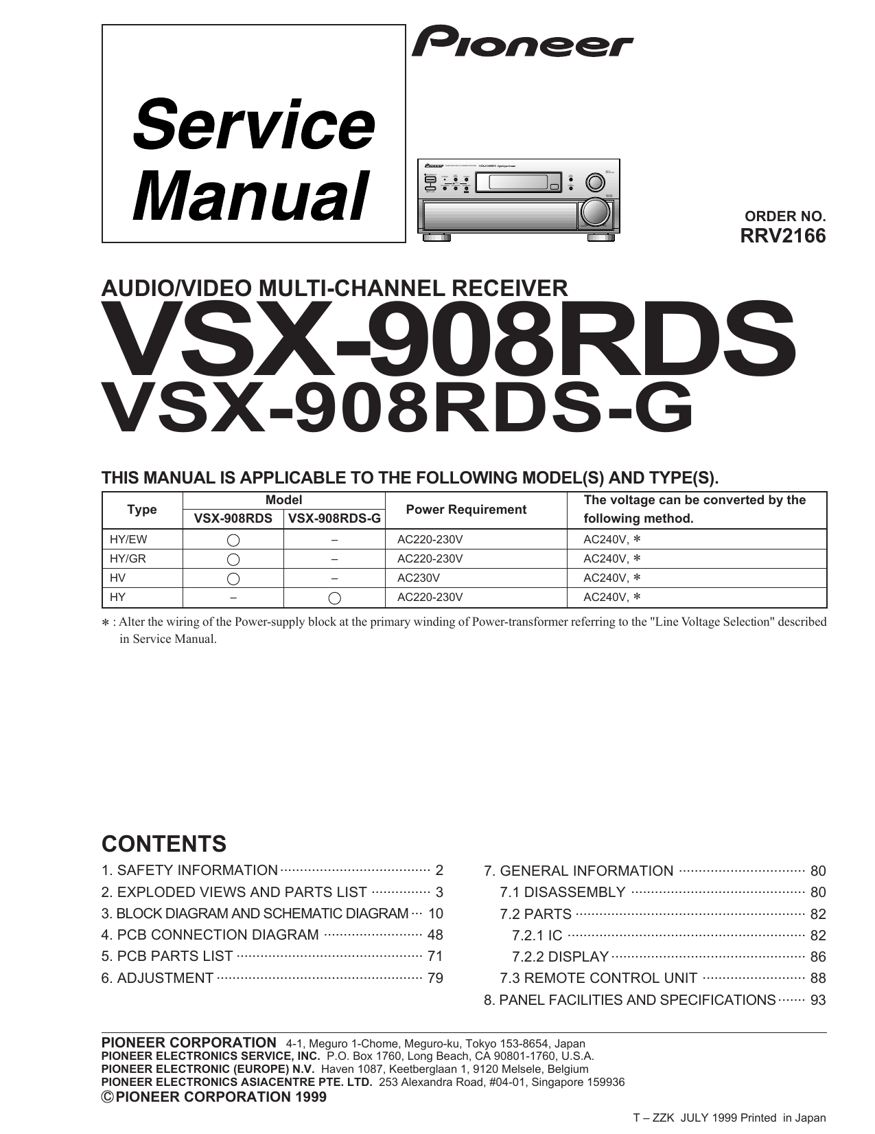 PIONEER MAIN CONTROL ASSY VSX-531-B motherboard AV receiver
