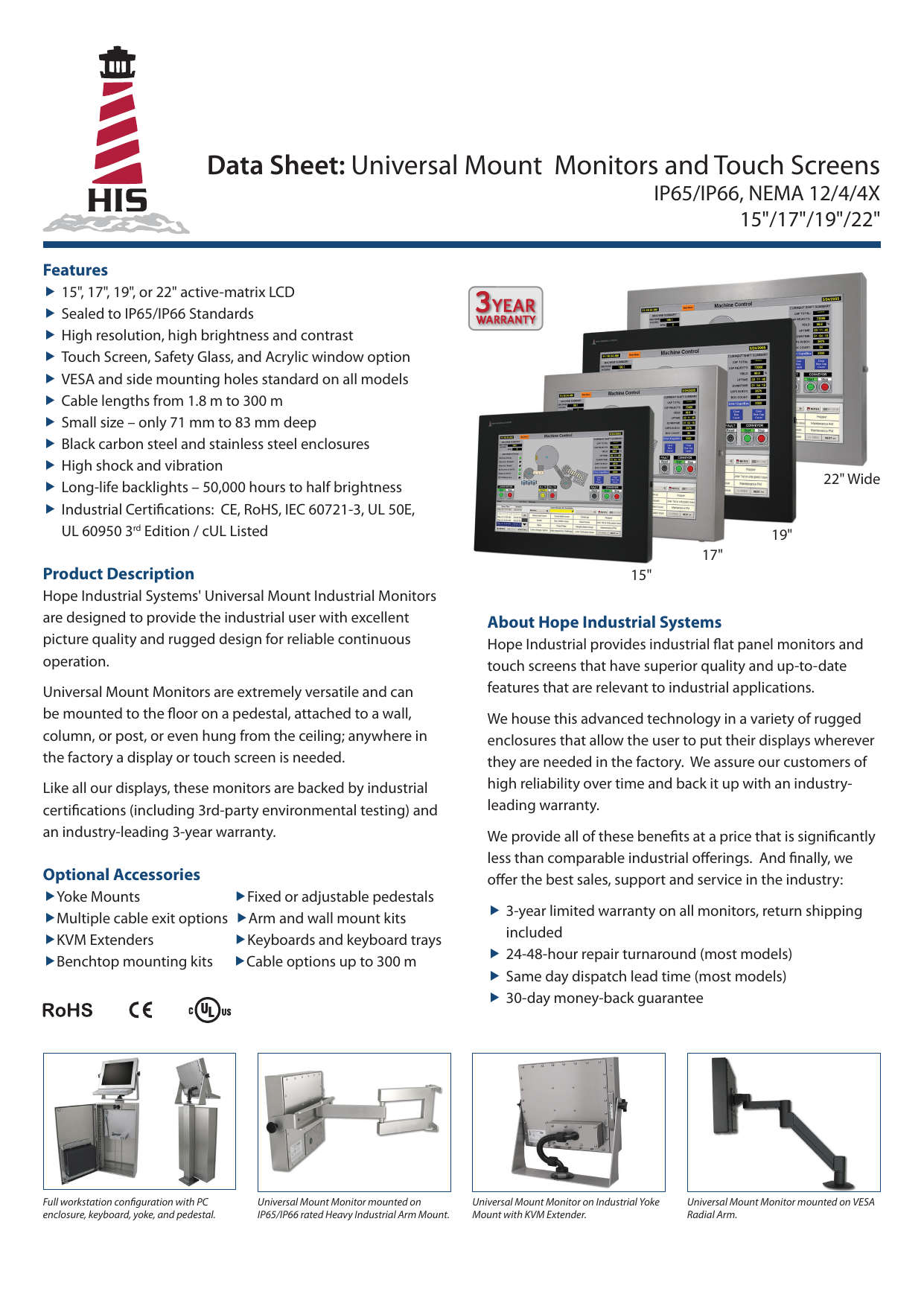 Hope Industrial Systems, Inc. - C 
