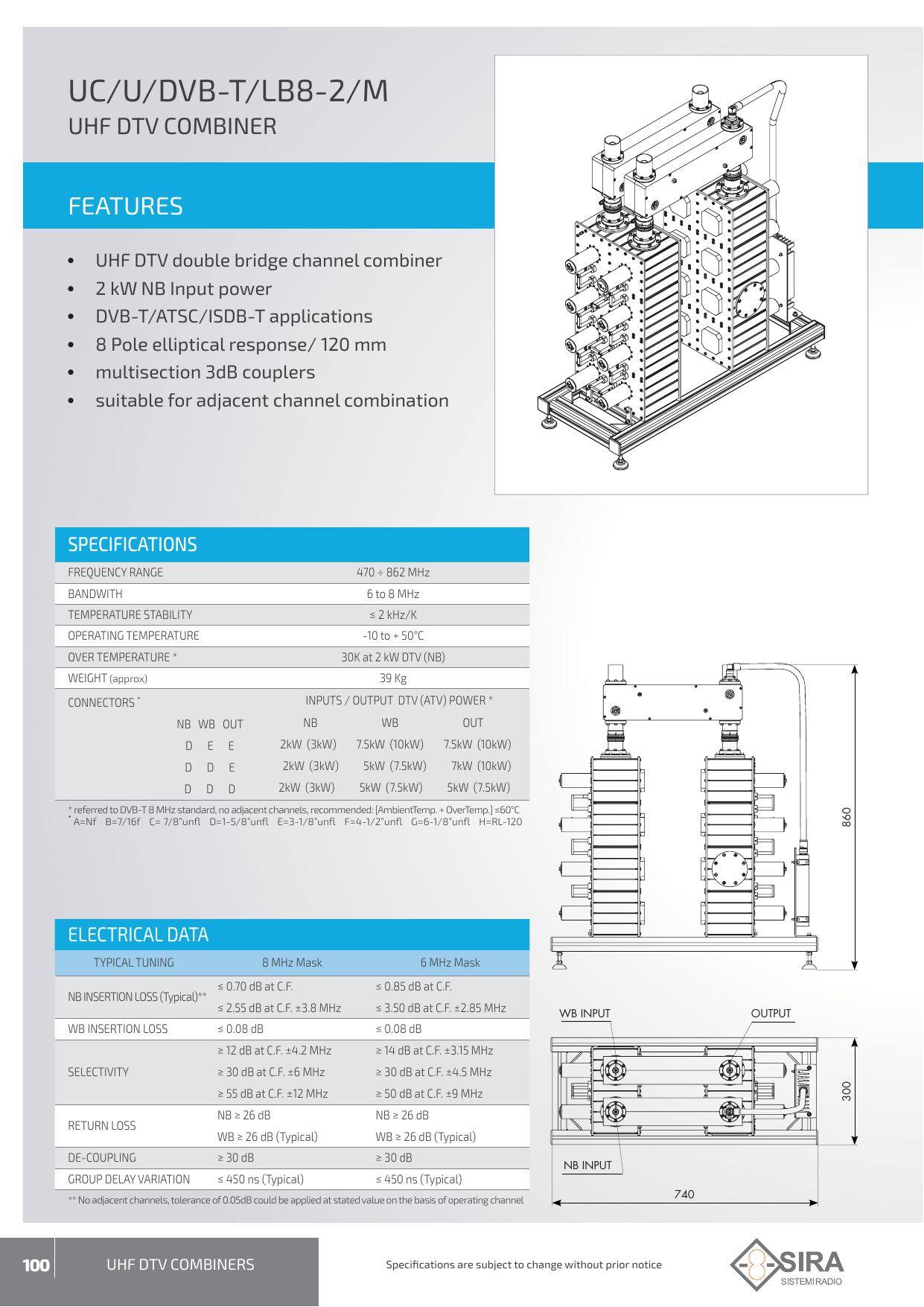 Uc U Dvb T Lb8 2 M Manualzz