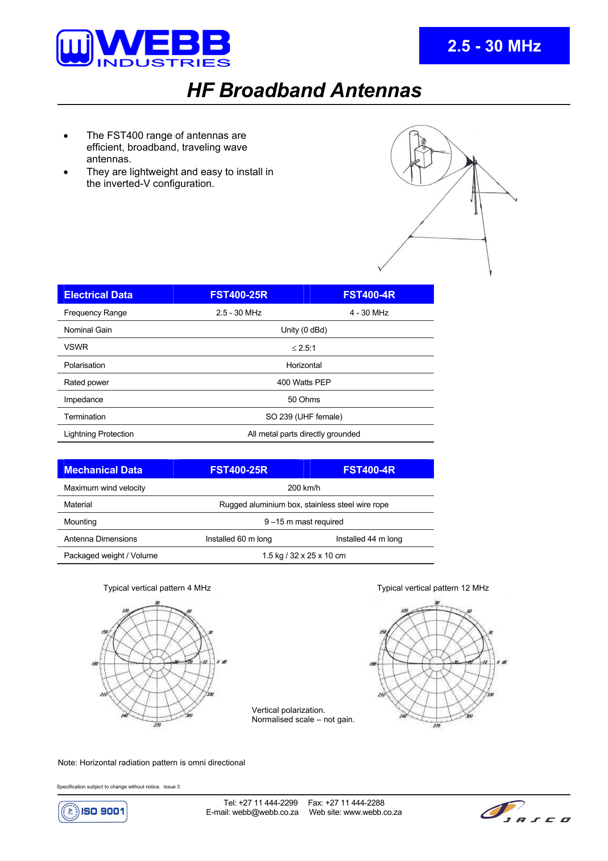 ANTENNA SPECIFICATIONS Manualzz