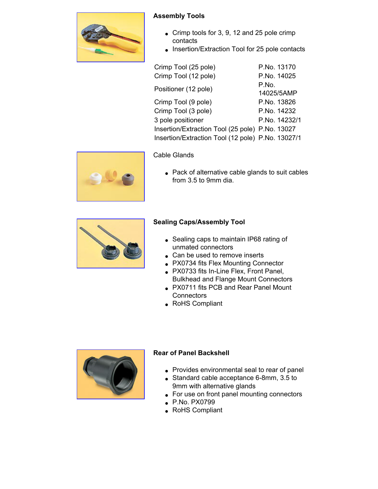 SEALING CAP//ASSEMBLY TOOL PX0733 By BULGIN