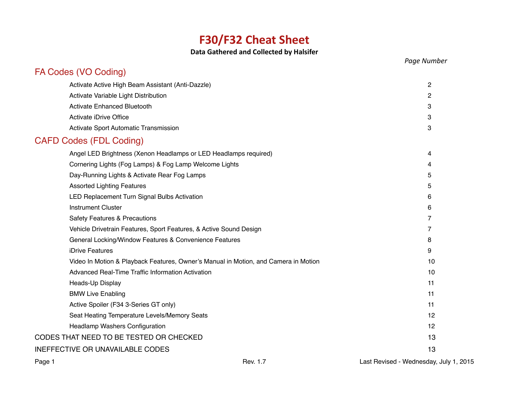 Code 30. Coding Cheat Sheets BMW. Coding шпаргалка БМВ. BMW fa code list. Cheat Sheet BMW f15/16.