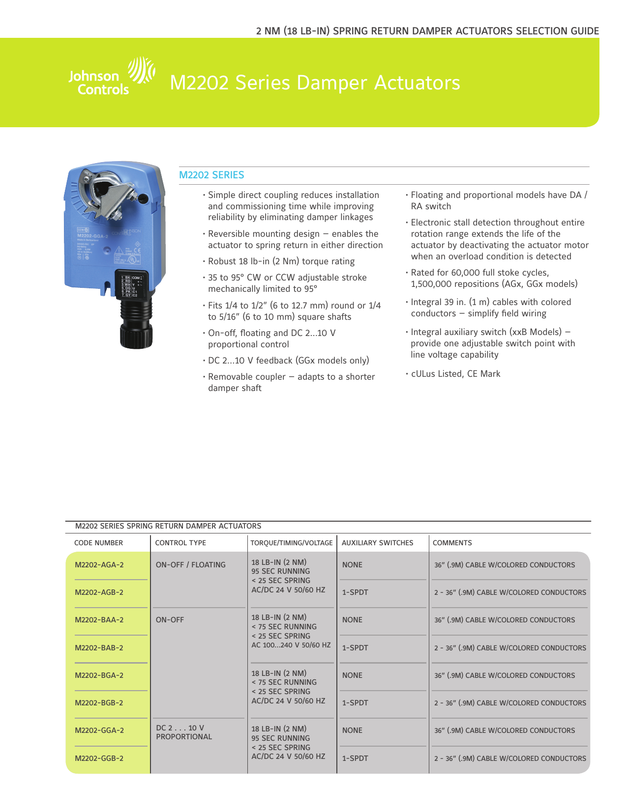 8 Nm Torque DC 0 to 10 V Control 2 Johnson Controls M9108-GGC-2 Series M9108 Electric Non-Spring-Return Actuator 2-SPDT Auxiliary Switch