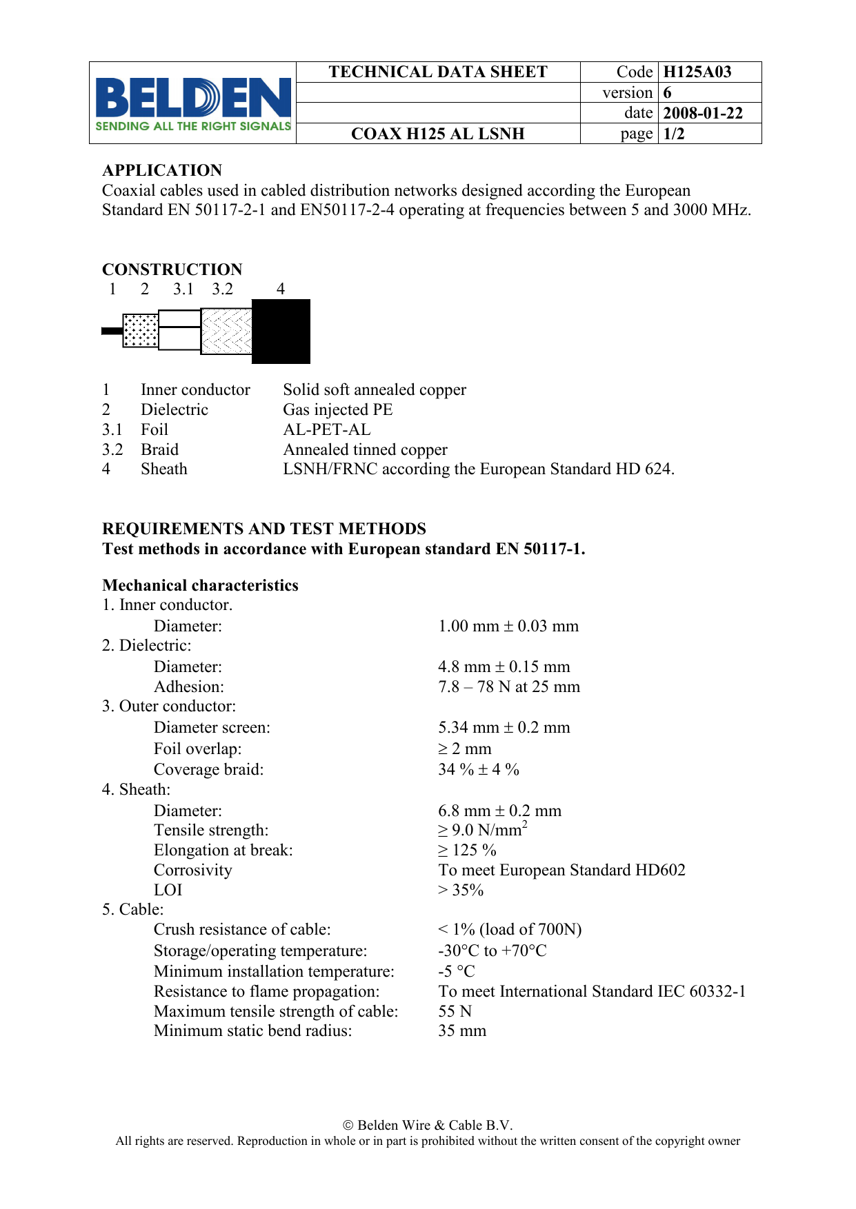 Technical Data Sheet Code H125a03 Manualzz