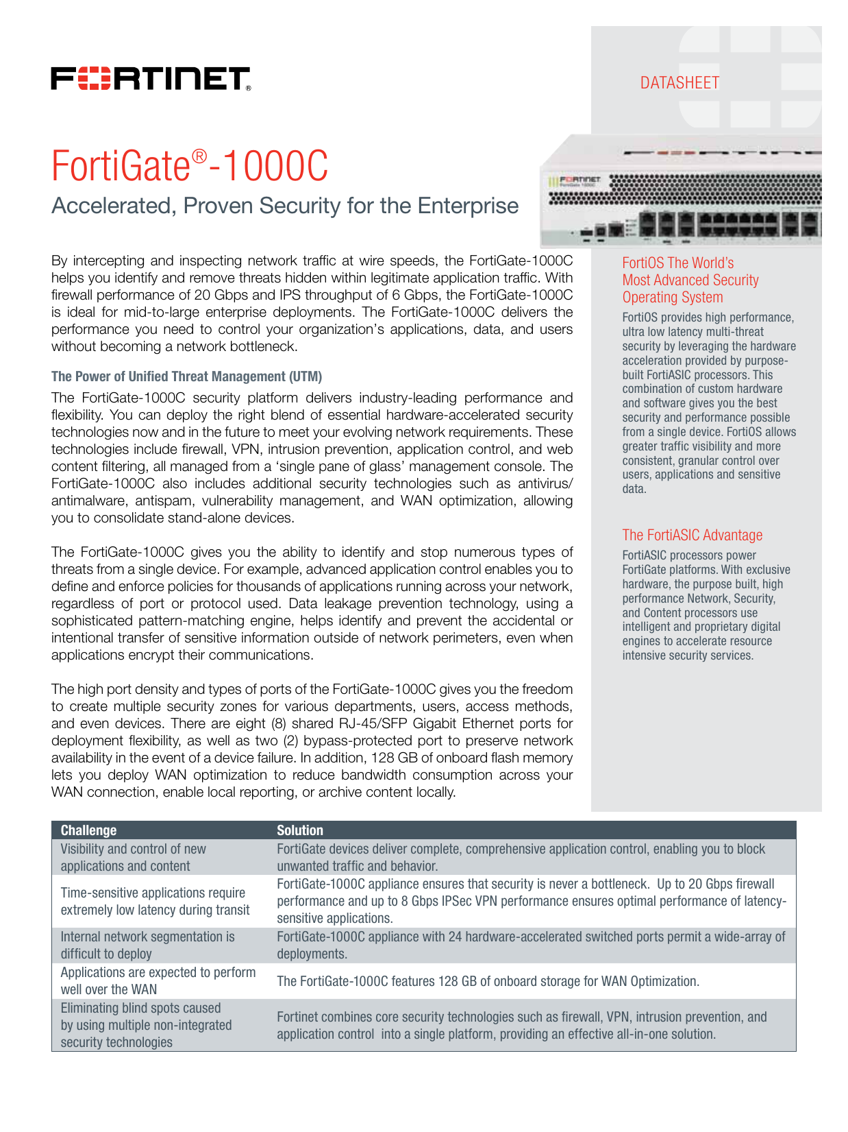 fortinet vpn tunnel high ms times