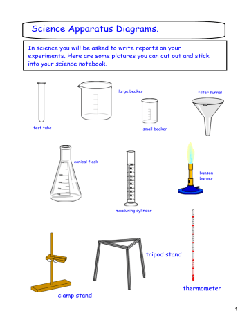 Science Apparatus Diagrams. | Manualzz