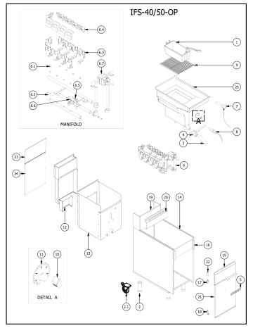 Imperial Range If 40 Op Part Manual Manualzz