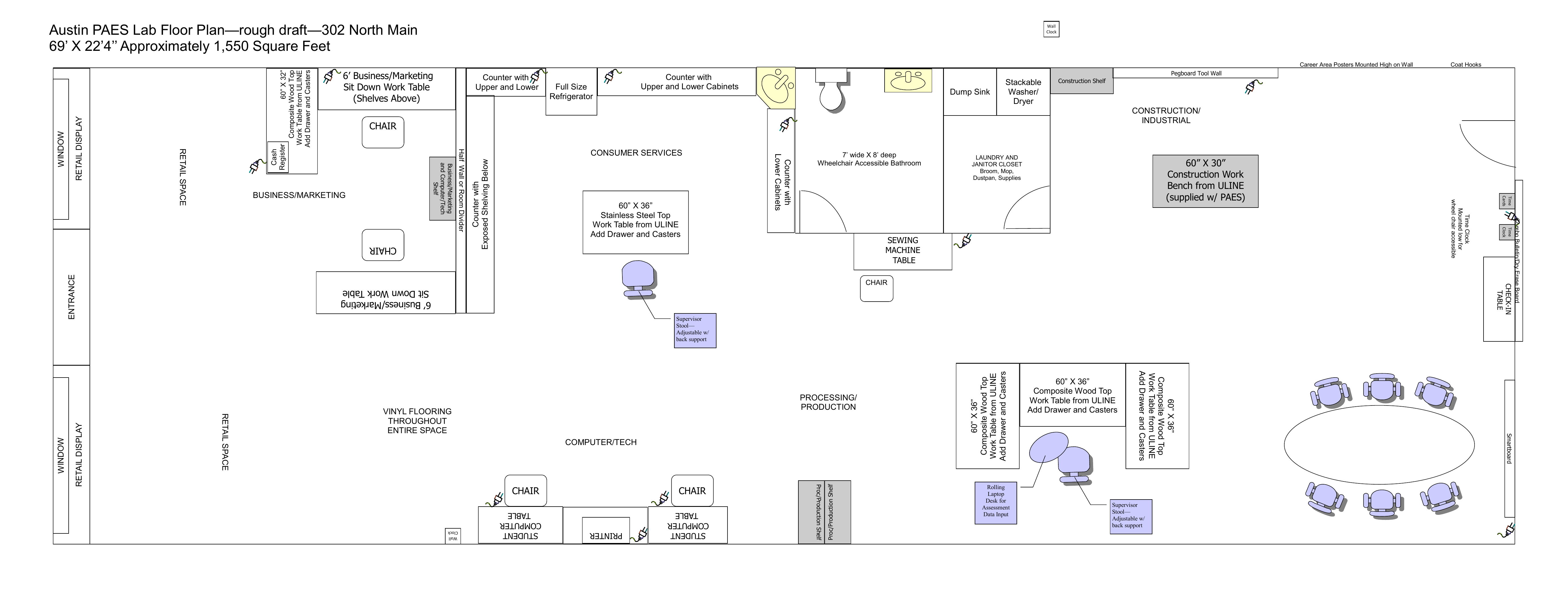 Austin Talent Assessment Inc Manualzz