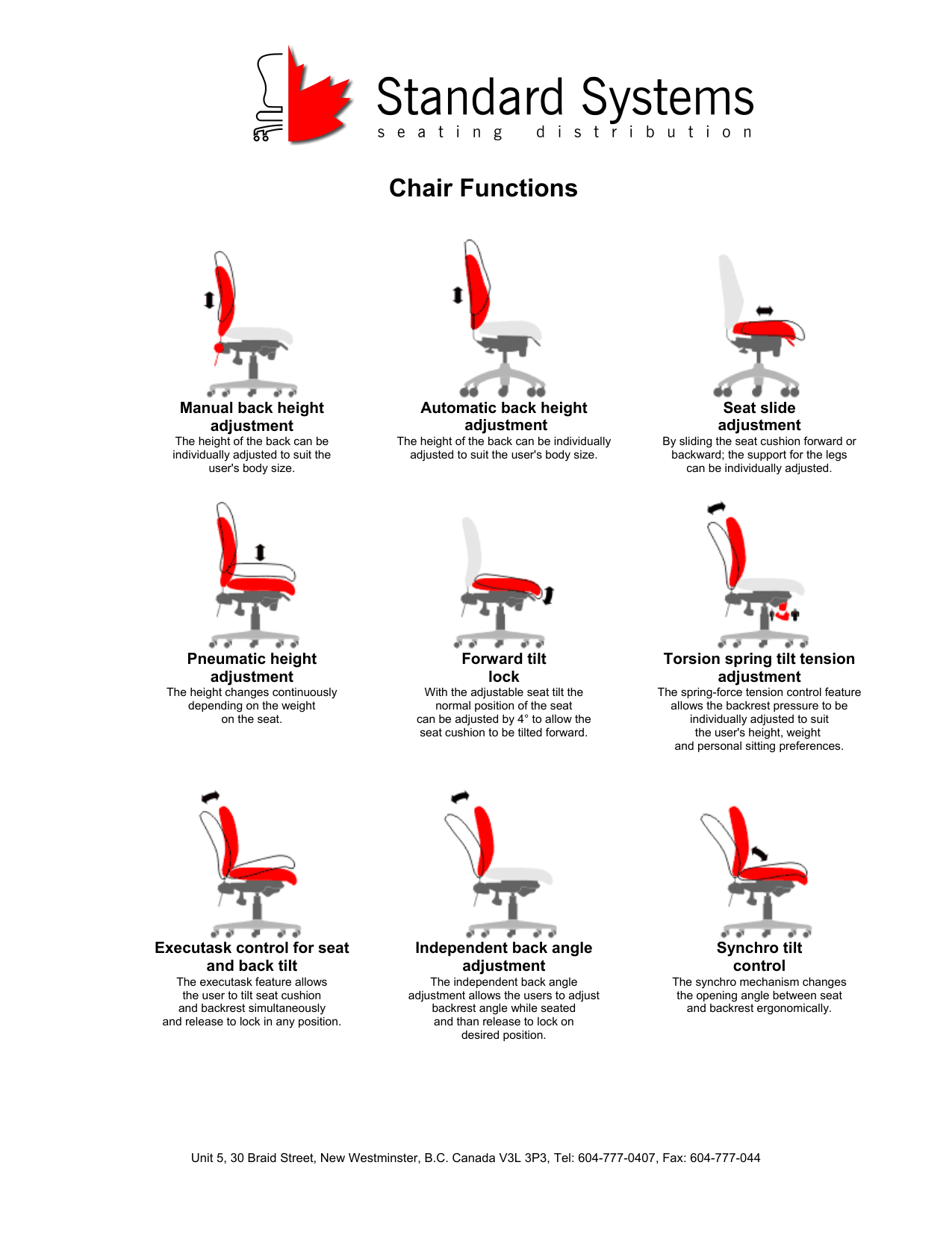 Chair Functions Standard Systems Manualzz Com