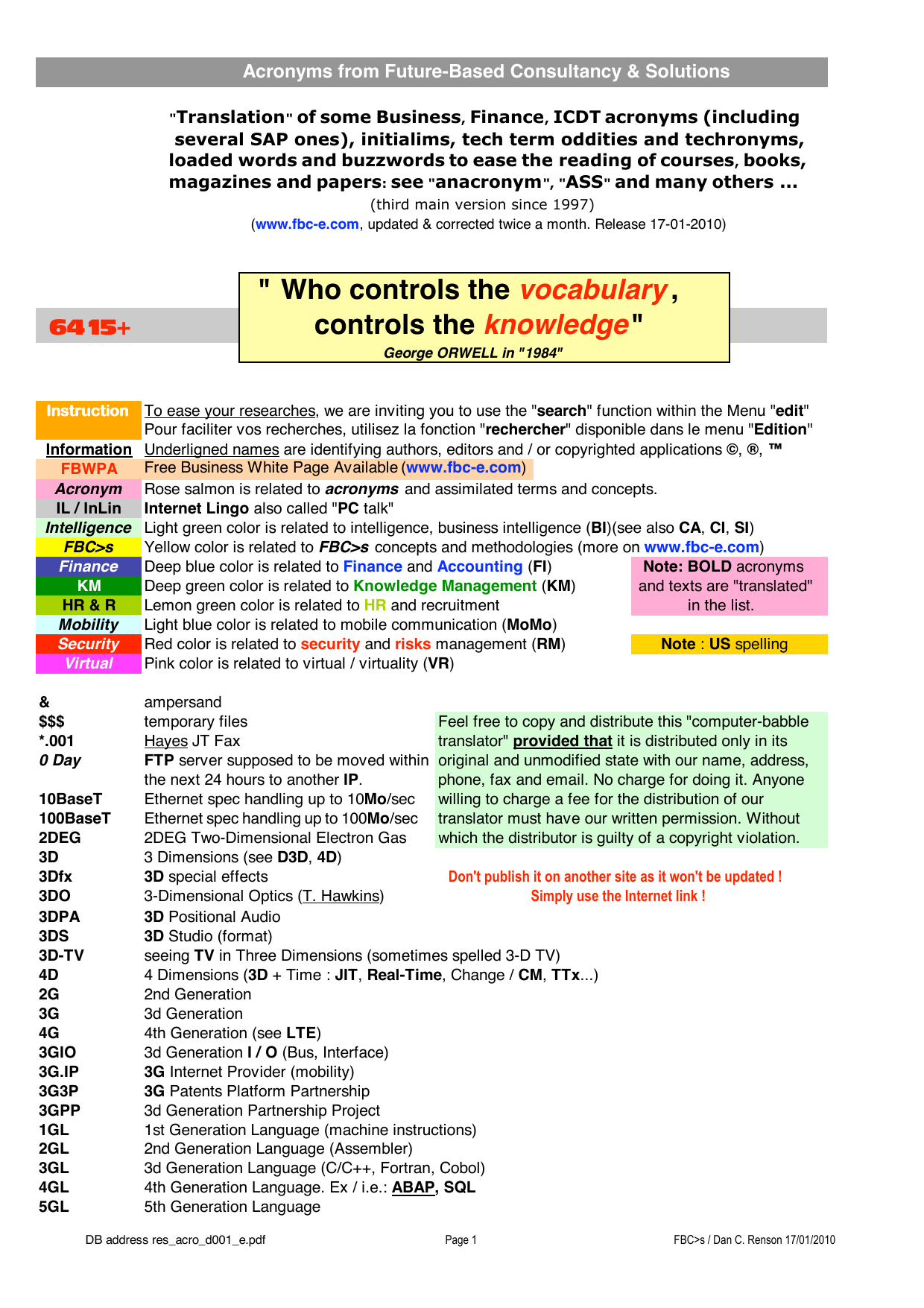 3ds to cia converter windows xp