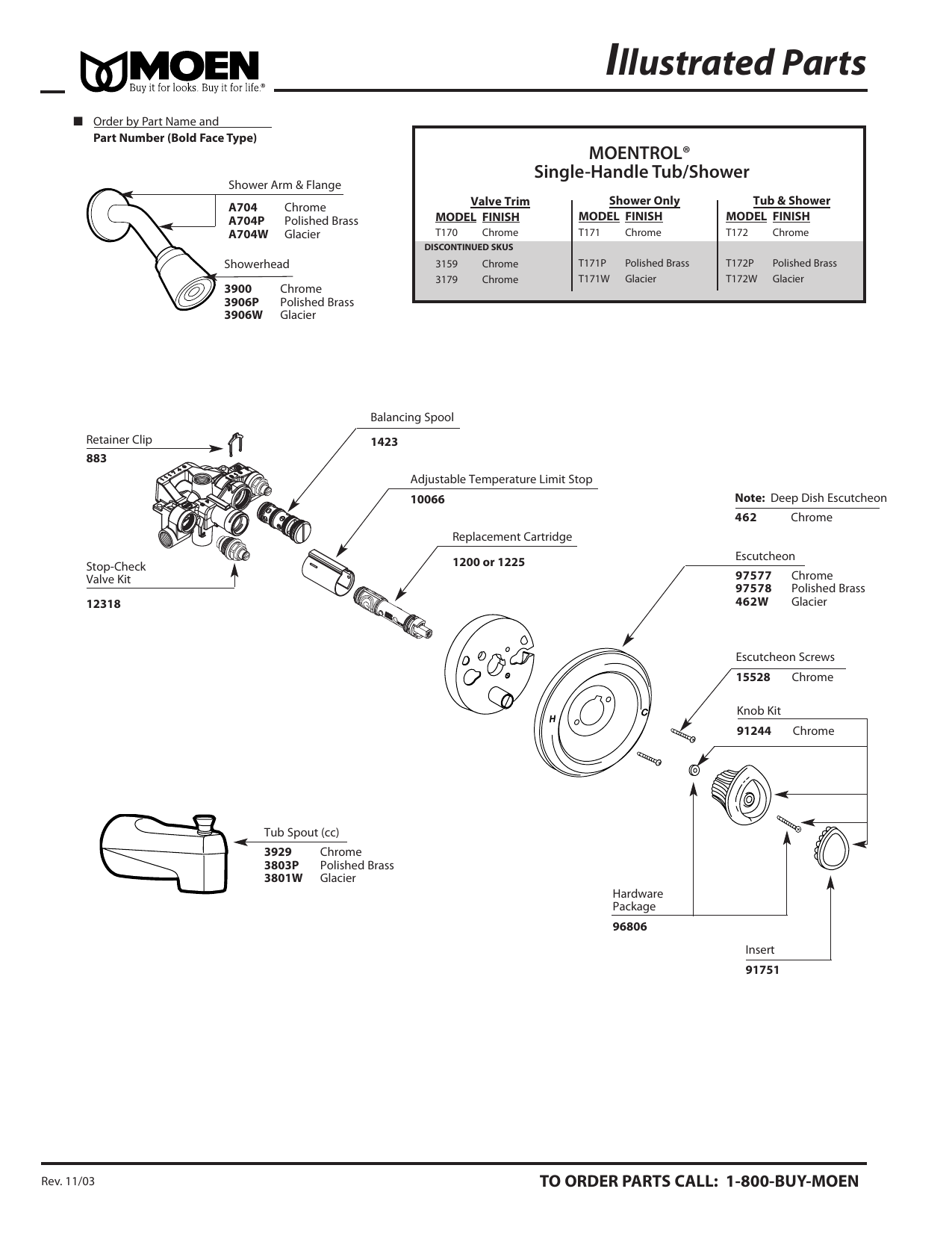 Moen Two Handle Shower Faucet Parts Diagram Pdf | Reviewmotors.co