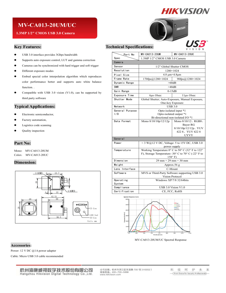 Mv Ca013 um Uc Manualzz