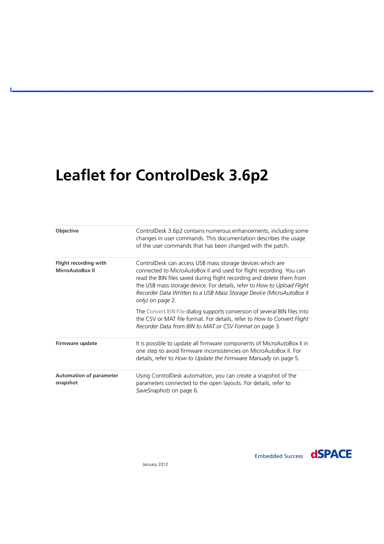 Leaflet For Controldesk 3 6p2 Manualzz Com