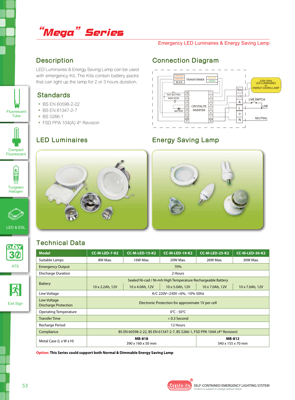 bs 5266-1 emergency lighting bs 5266-1 emergency lighting