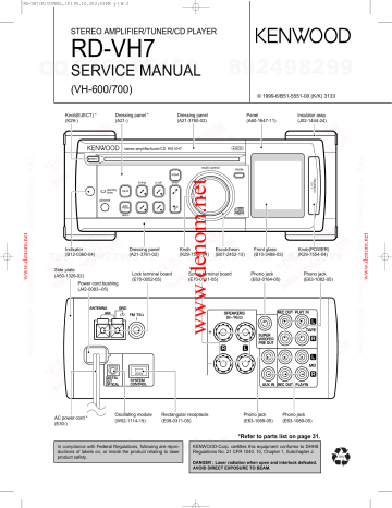 Kenwood Rd Vh7 Service Manual Manualzz