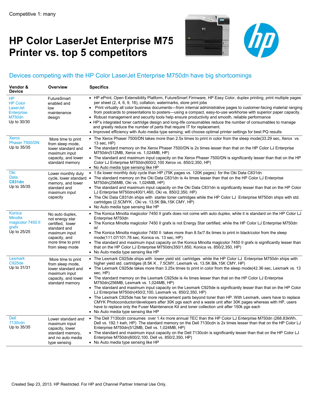 Hp Color Laserjet Enterprise M750dn Printer Vs Top 5 Competitors Manualzz