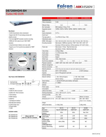 Ds70hghi Sh Turbo Hd Dvr Manualzz