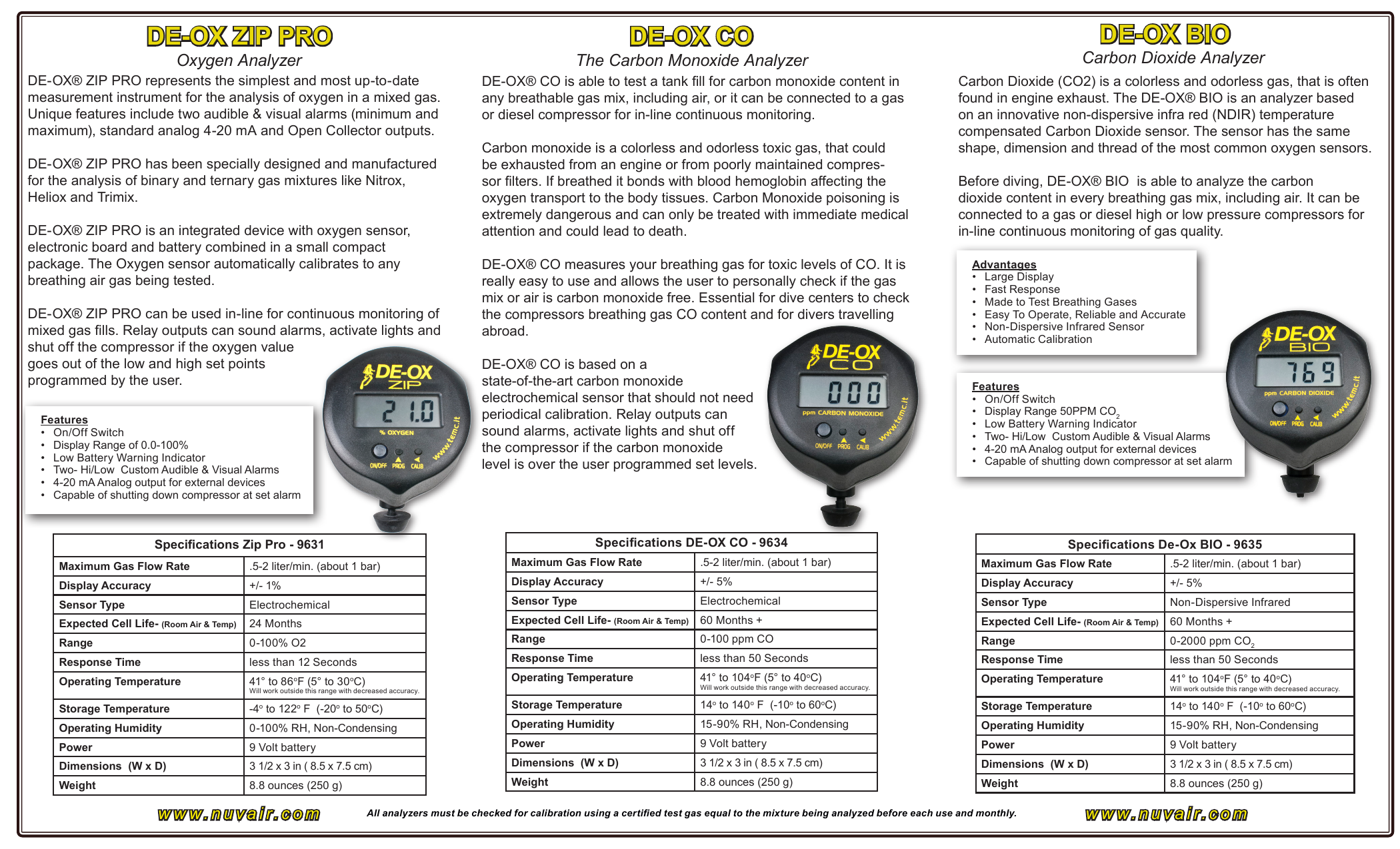 De Ox Zip Pro De Ox Co De Ox Bio Manualzz