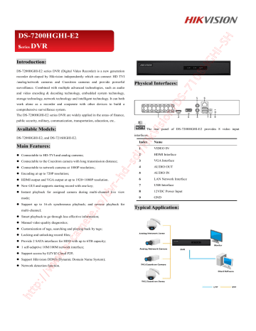 Http Www E Camere Ro Dvr Hd Sdi Hikvision Ds 7108hghi Sh Manualzz