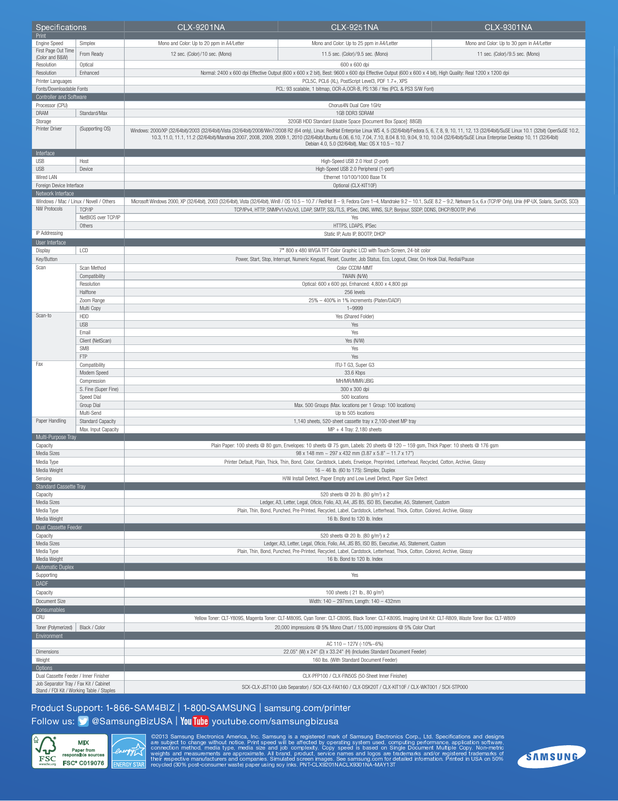 Samsung Clx 91na Clx 9251na Clx 9301na Manualzz