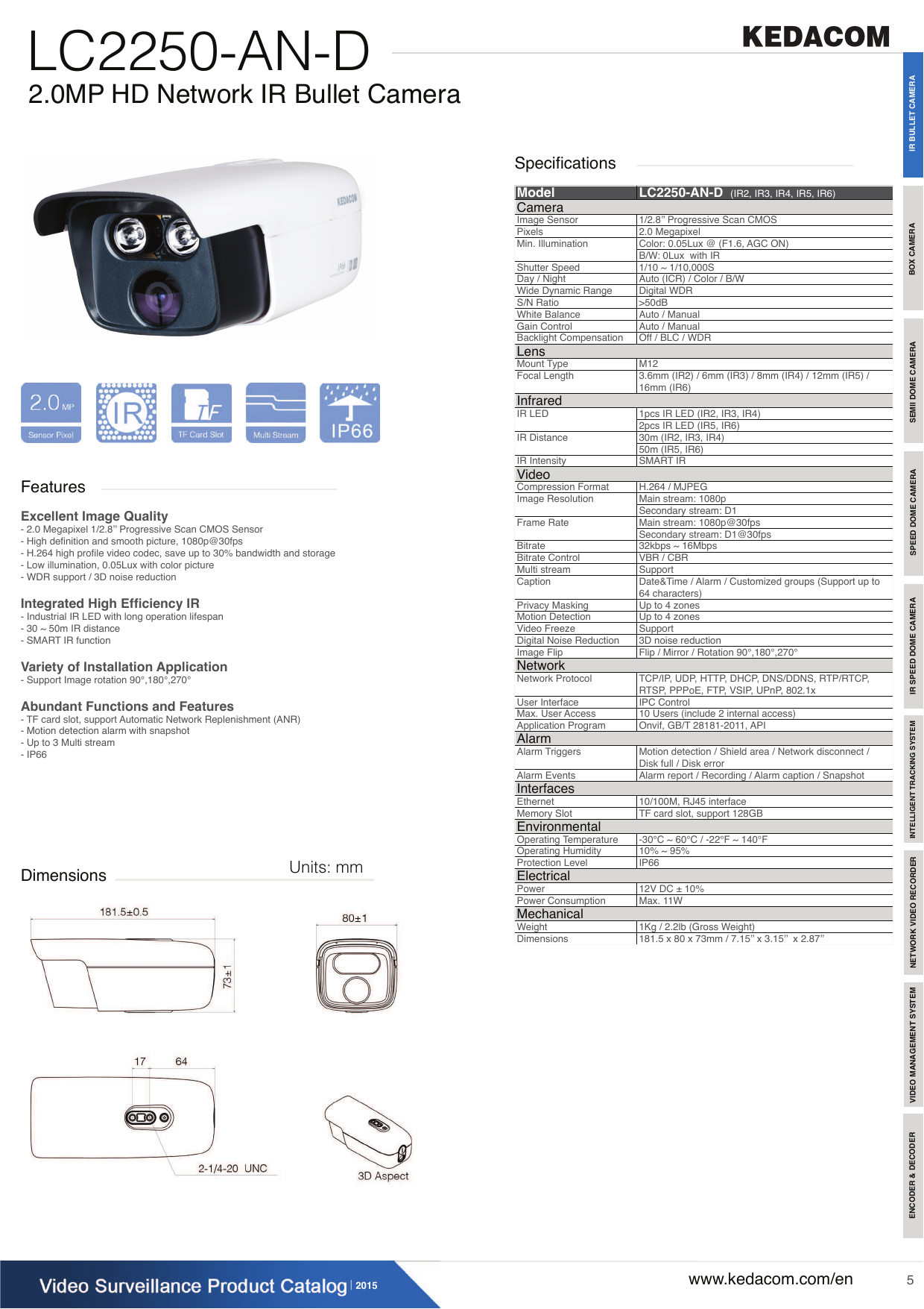 Lc2250 An D Proficomms Manualzz