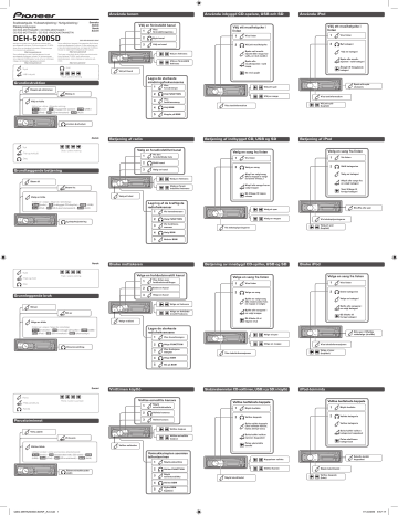 Pioneer deh 5200sd процессорная или нет