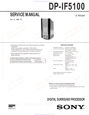 Sony Dp If5100 Service Manual Manualzz