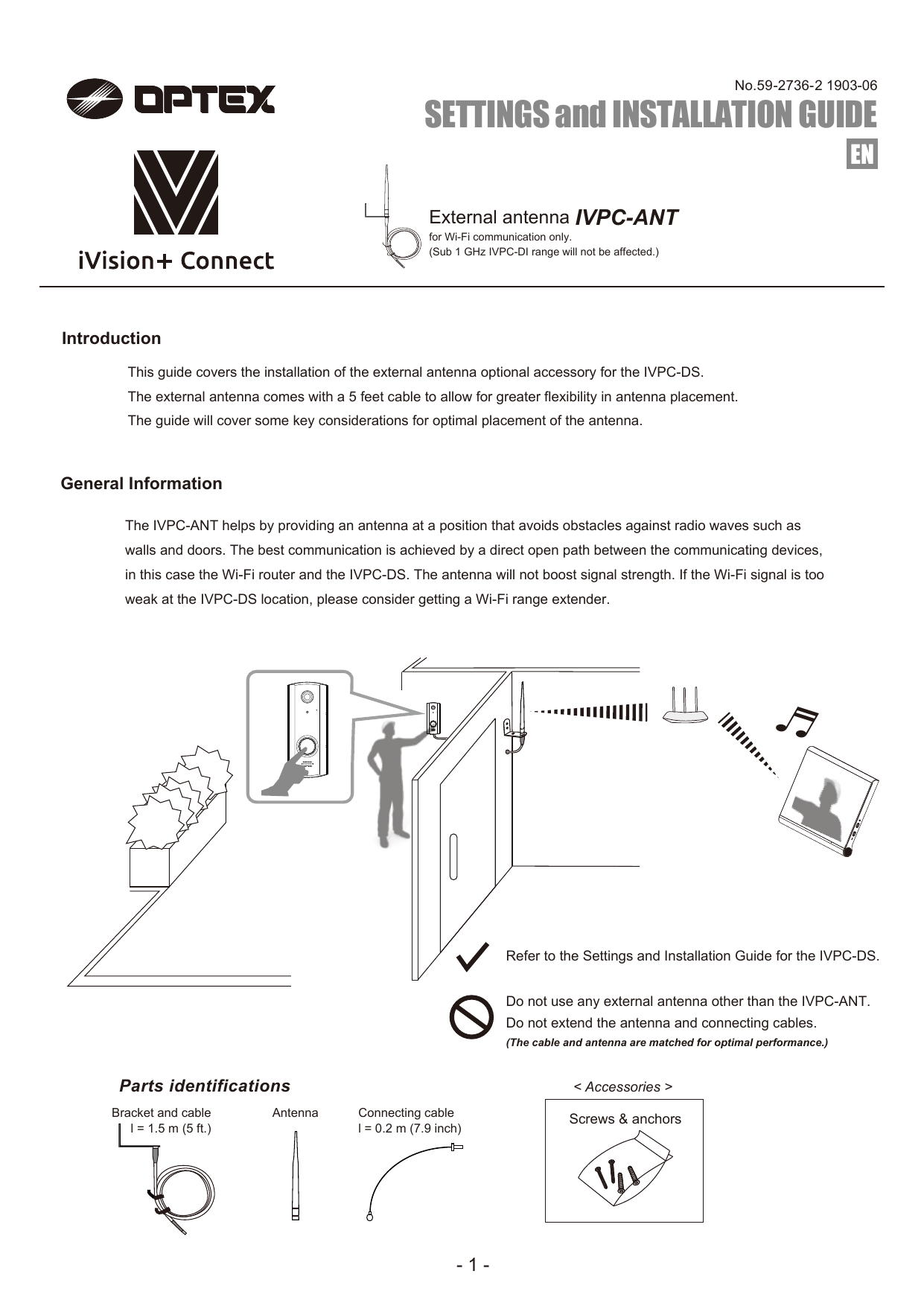 optex ivision  connect