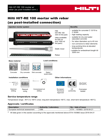 Hilti HIT-RE 100 Manual | Manualzz