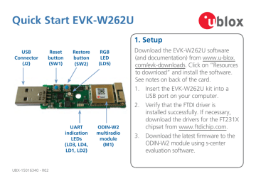 Ublox EVK-W262U Quick Start | Manualzz