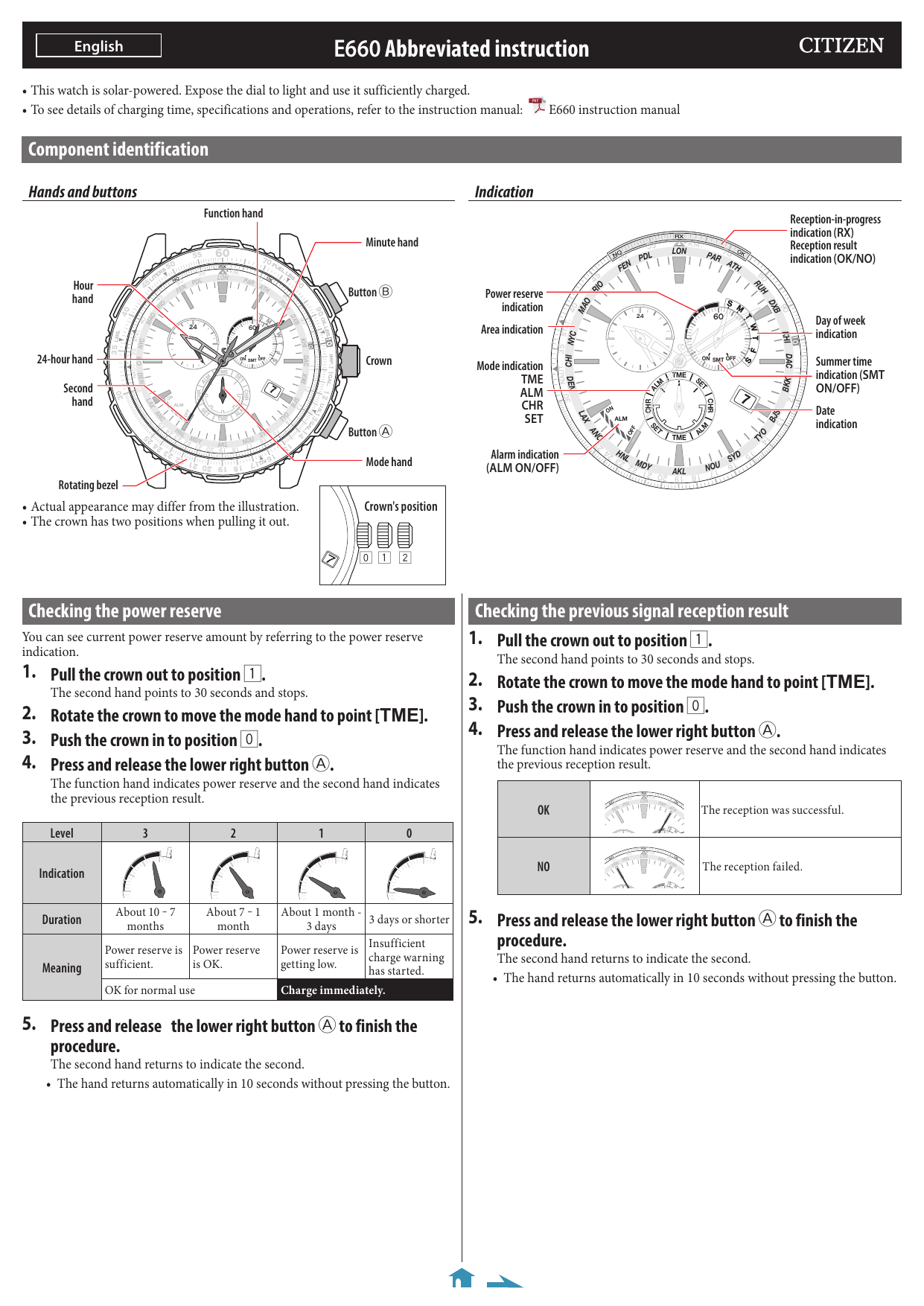 Citizen E660 Abbreviated Manual | Manualzz