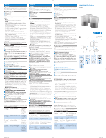 Philips HF8450 Manual | Manualzz