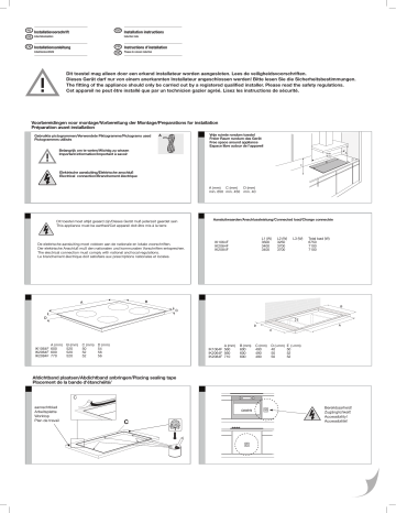 Pelgrim IK2084F Owner Manual | Manualzz