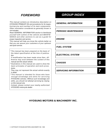 HYOSUNG SF 50 Manual | Manualzz