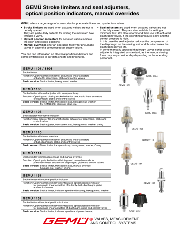 Gemu 1461 NAMUR mounting bracket Datasheet | Manualzz