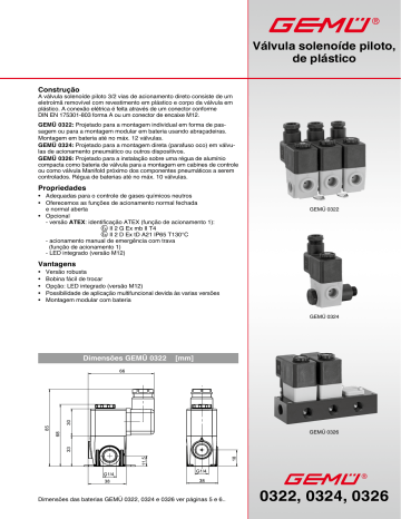 Gemu 0324 Electrically Operated Pilot Solenoid Valve Ficha De Dados ...