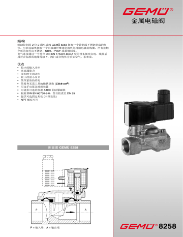 Клапан gemu 8258