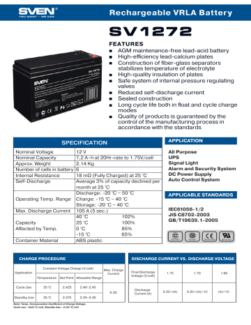 Аккумулятор sven sv1272