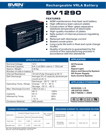 Аккумулятор sven sv1290